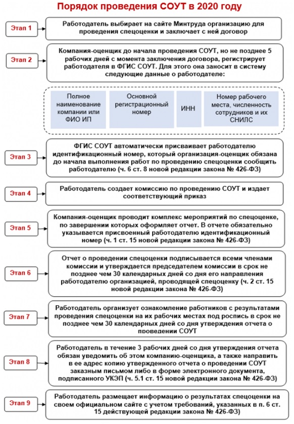 спецоценка 2020.jpg